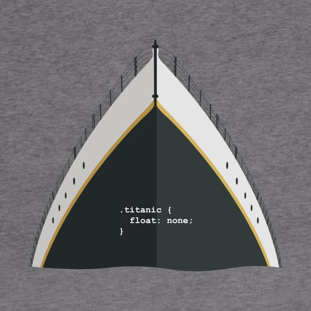 Titanic CSS Values by hamnahamza